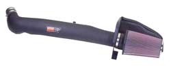 K&N Gen.2 Kit Ford F150 5.0 1994-95