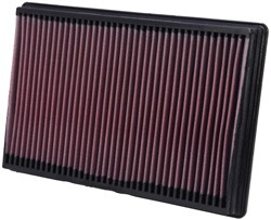 K&N Inlegfilter Dodge Ram 1500 Pickup 5.7 2003-11