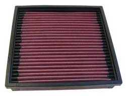 K&N Inlegfilter Jaguar XJS 4.0 1993