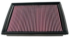 K&N Inlegfilter Dodge Nitro 3.7 2007-10