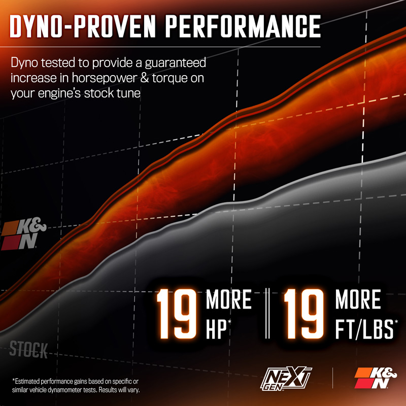 K&N NextGen Cold Air intake  Cadillac/Chevrolet /GMC 5.3L/6.2L V8 2019- (50-3110)