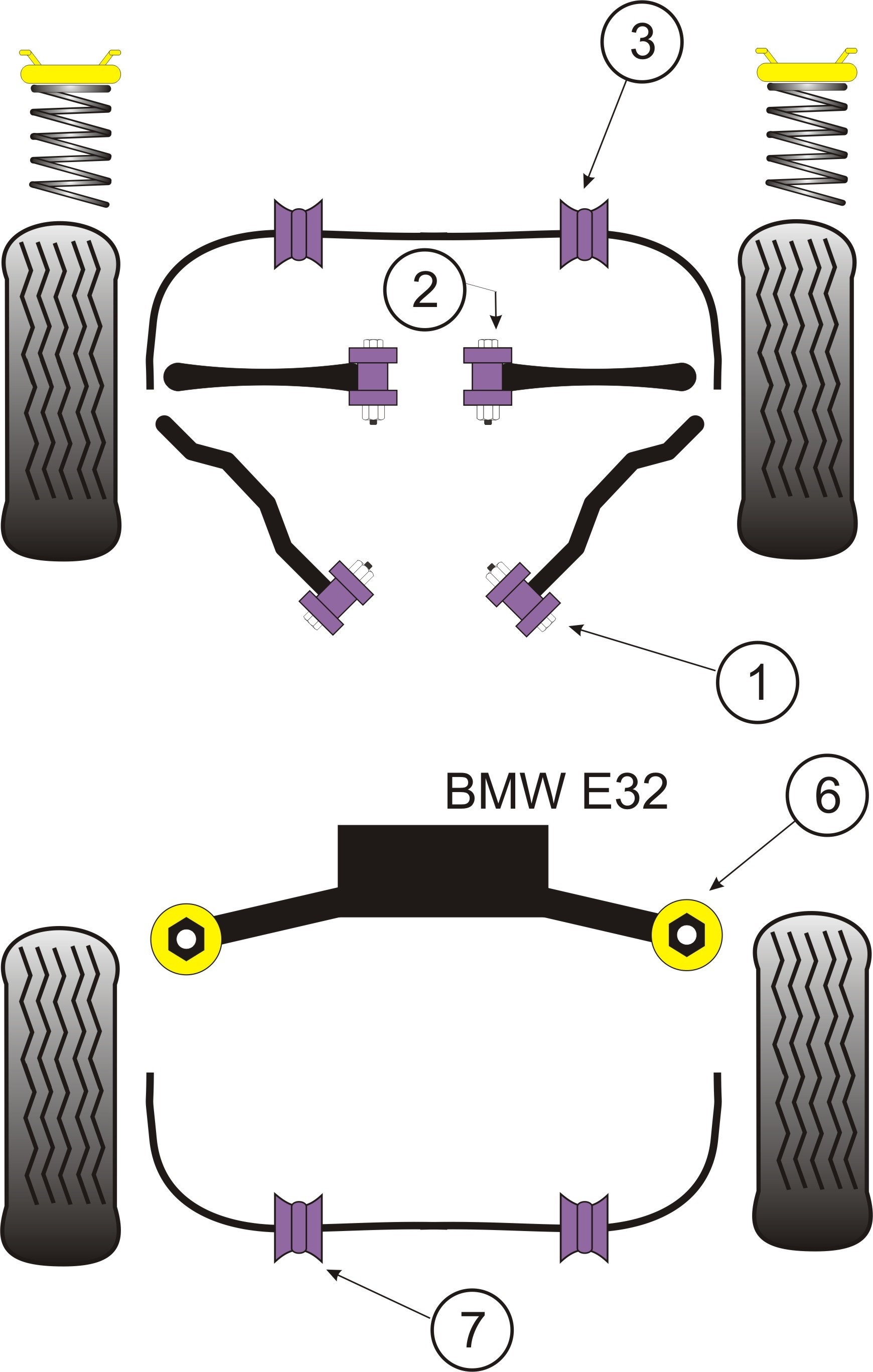 BMW E36 3 Series  Front Anti Roll Bar Mounting 23mm - PowerFlex