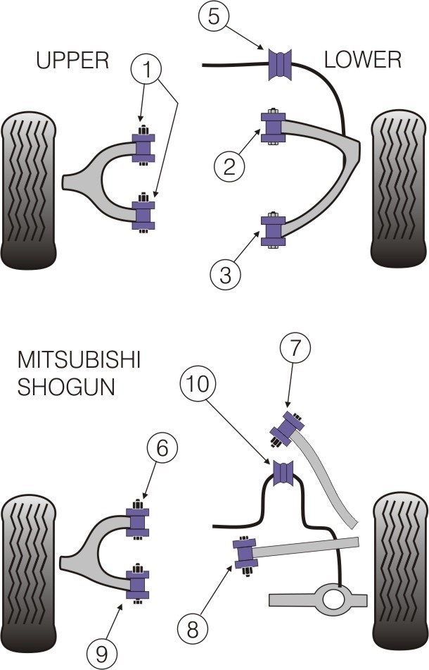 Mitsubishi Shogun 1999-2006 Rear Upper Wishbone Front Bush - Pow