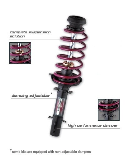 Verlagingsset Renault Megane, Typ M, Grandtour, CC, HA tot 1010