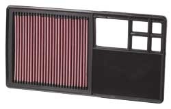 K&N Inlegfilter Seat Ibiza 1.6 2006-10