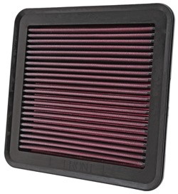 K&N Inlegfilter Mitsubishi Triton 2.5 2008