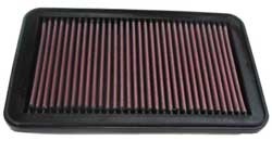 K&N Inlegfilter Ford Probe 2.0 1993-4/98