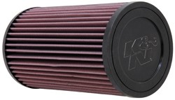 K&N Inlegfilter Fiat Grande Punto 1.6 2008-10