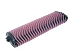 K&N Inlegfilter BMW X6 3.0D 2008-10