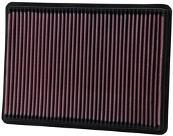 K&N Inlegfilter Jeep Liberty 2.8 2002-07