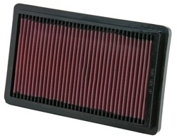 K&N Inlegfilter BMW 323 2.3 1982-8/86