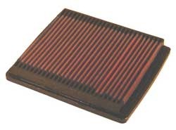 K&N Inlegfilter Ford Mustang 2.3 1987-93