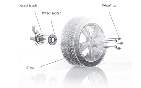 Pro Spacers Chrysler PT Cruiser 06.00-.. 5x100 15mm Eibach