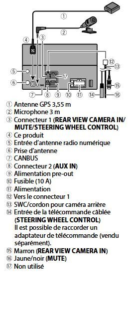 PIONEER autoradio SPH-DA77DAB