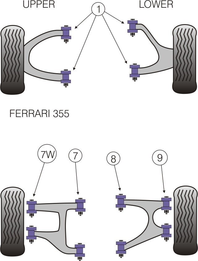 Ferrari 355 Rear Upper Wishbone Outer Bush - PowerFlex PFR17-207