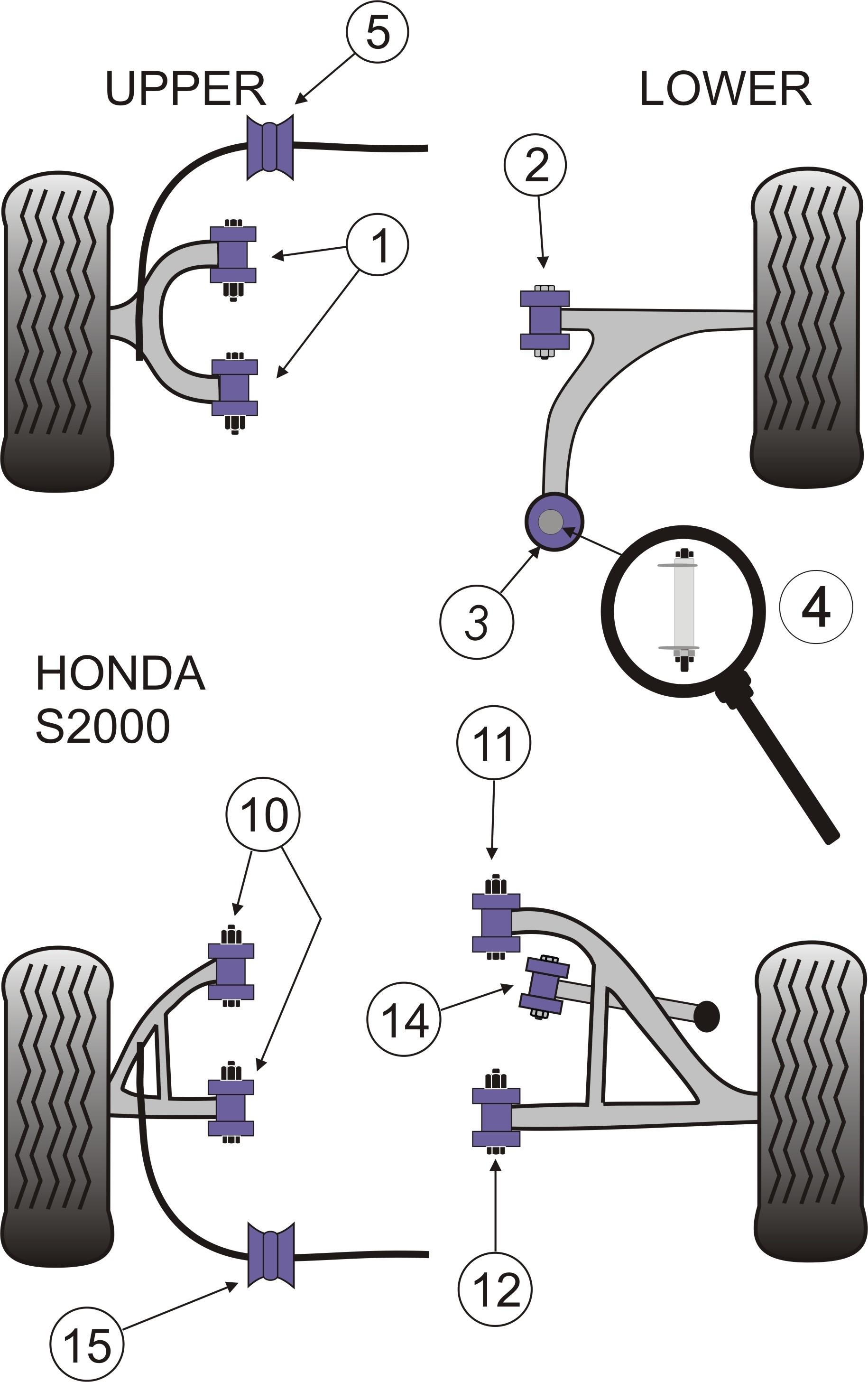 Honda S2000 Rear Upper Wishbone Bush - PowerFlex PFR25-210