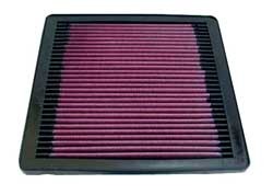 K&N Inlegfilter Mitsubishi Pajero 3.0 1994-00