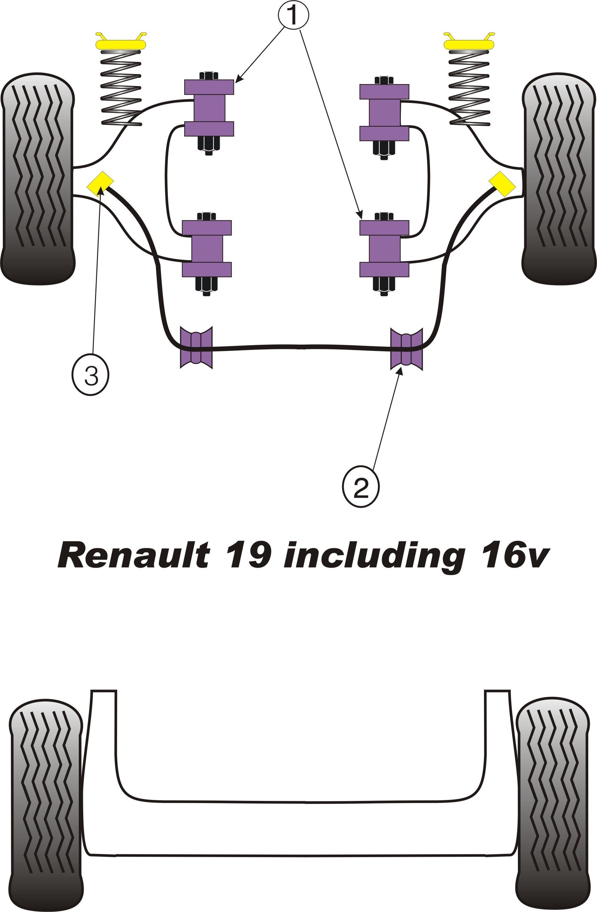 Renault Clio II  Front Anti Roll Bar Outer Mount 23mm - PowerFle