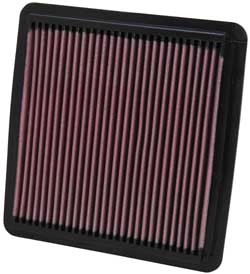 K&N Inlegfilter Subaru Forester 2.0 2008-11