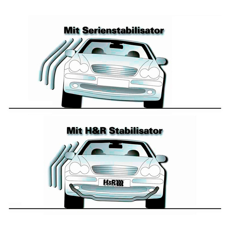 H&R Stabilisatorstang  Volkswagen Transporter T7 2.0 TDI 4Motion & 2.5 eHybrid 2WD (incl. Caravelle) 2024- (SWB+LWB) / Ford Transit Custom & Tourneo Custom 2WD+4WD (incl. Nugget / excl. MS-RT) 2023- (SWB+LWB) - VA32mm