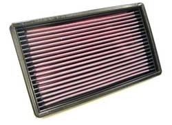 K&N Inlegfilter Honda Civic CRX 1.5 1983-88