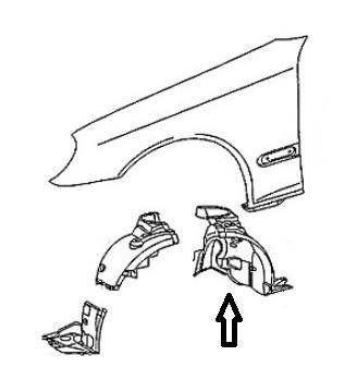 binnenscherm, plastic, voor, achterste deel, rechts Mercedes C k