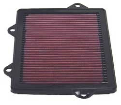 K&N Inlegfilter Lancia Delta 1.6 1996-00