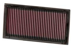 K&N Inlegfilter Fiat Scudo 1.6 D 2007-08