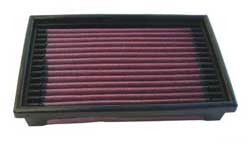 K&N Inlegfilter Dodge Grand Caravan 2.5 1988