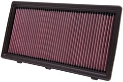 K&N Inlegfilter Dodge Dakota 5.9 1998-03
