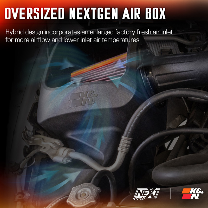 K&N NextGen Cold Air intake  RAM 1500/2500/3500 2009-2018 & 1500 Classic 2019-2024 5.7L V8 (50-1561)