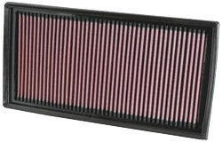 K&N Inlegfilter Mercedes CL63 6.3 2006-10