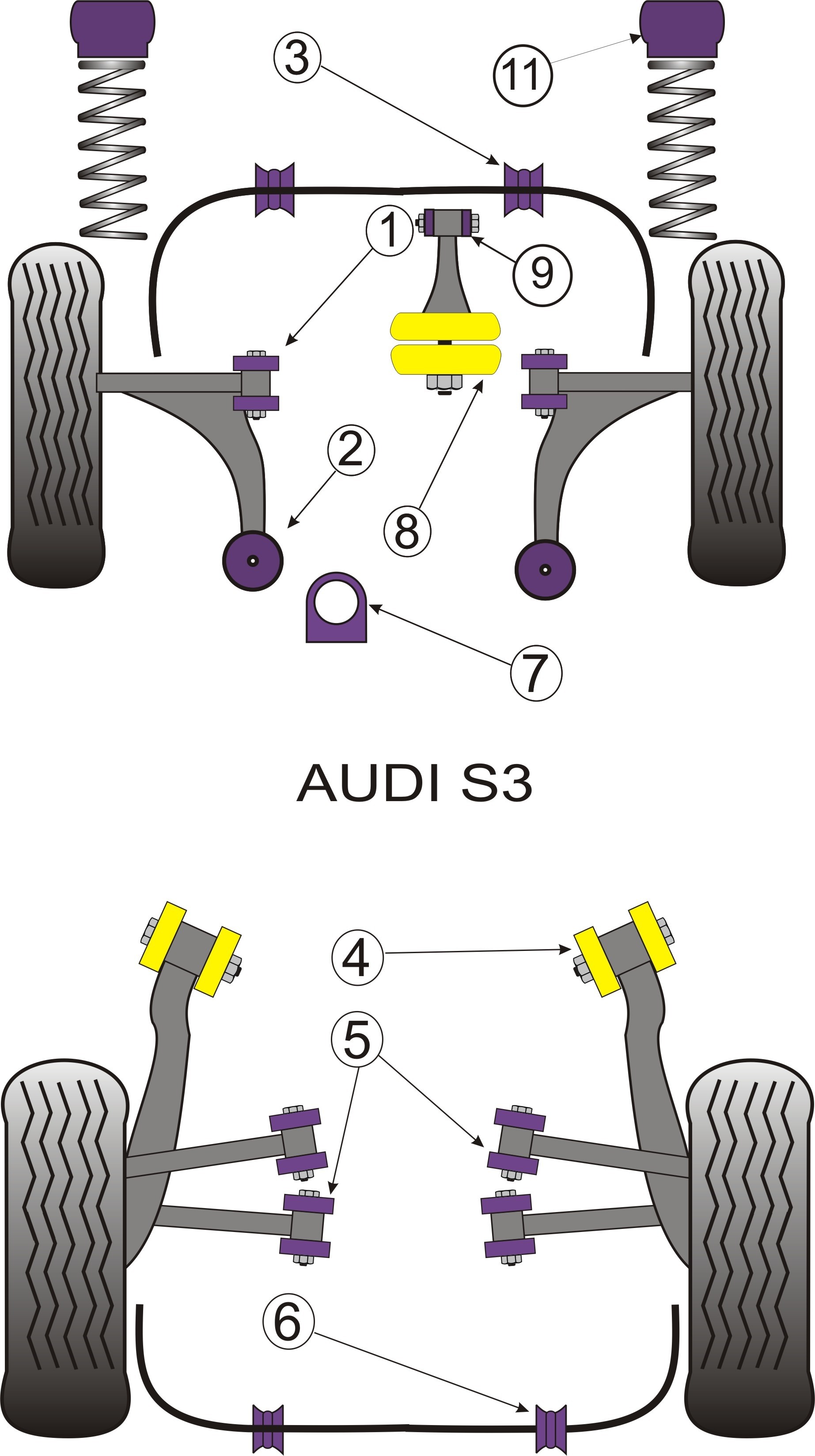 Audi TT Mk1 Typ 8N 4WD  Rear Wishbone Front Mounting Bush - Powe