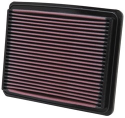 K&N Inlegfilter Kia Optima 2.4 2004-06