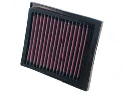 K&N Inlegfilter Honda Fit 1.5 2007-08