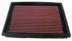 K&N Inlegfilter Citroen Xsara Picasso 1.8 1999-04