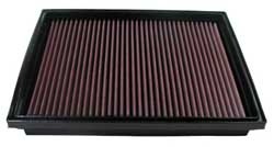 K&N Inlegfilter VW Transporter T4 1.9 1996-02