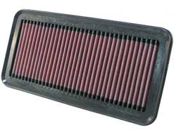 K&N Inlegfilter Kia Rio 1.5 2006-11