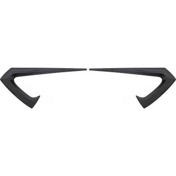 Canards Zijscherm Tesla Model 3 Carbon look