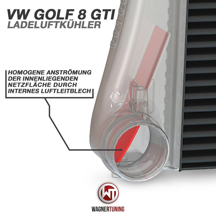 Intercooler Skoda Octavia NX3 2020- 2.0 TSI RS 180kW / 245PK Wagner Competition kit