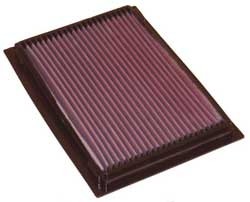 K&N Inlegfilter Ford Maverick 2.3 2004