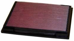K&N Inlegfilter Jeep Cherokee 5.9 1997-98