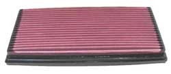 K&N Inlegfilter Citroen BX17 1.7 1987-9/93
