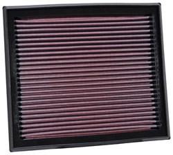 K&N Inlegfilter Volvo V70 2.5 2008-10