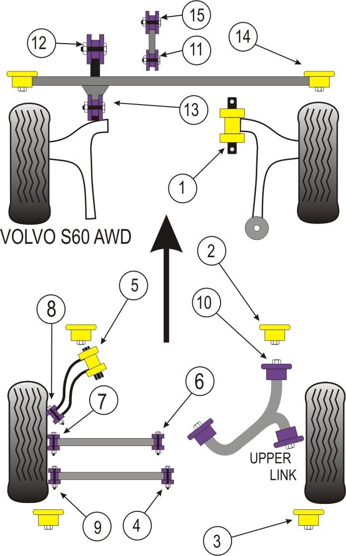 Volvo S60, V70, S80 2000 on Strut Brace Tensioning Kit - PowerFl