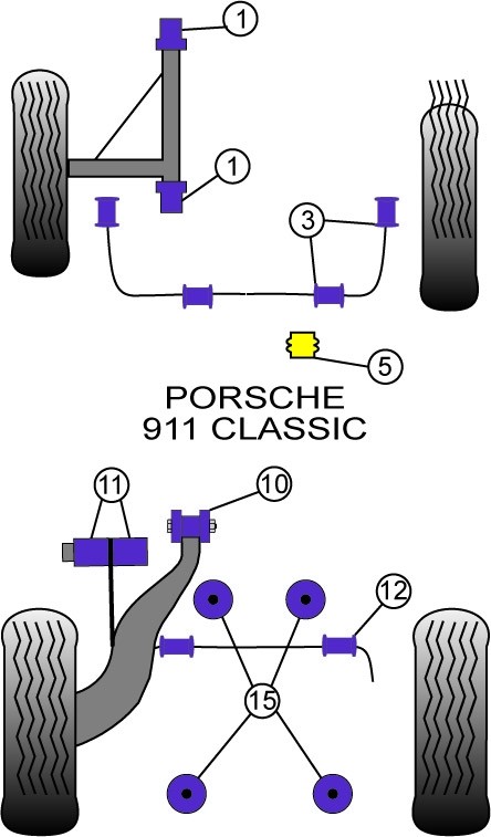Porsche 911 Classic Turbo Front Anti Roll Bar Bush 16mm - PowerF