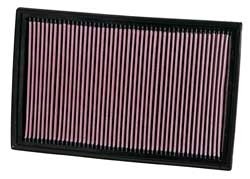 K&N Inlegfilter Audi A3 3.2 2007