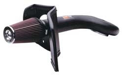 K&N Gen.2 Kit Dodge Durango 5.9 2000-03