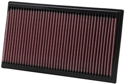 K&N Inlegfilter Mazda 6 2.5 2009-10